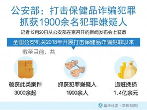 養生保健，因人而異是關鍵——淺談個性化養生服務